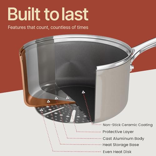 Bakken 12 Piece Ceramic Cookware Set (8 Count)