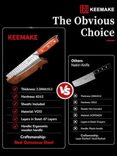 Nakiri Chef Knife