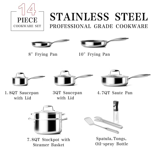 Hybrid Tri ply Stainless Steel Cookware Set Oven Safe