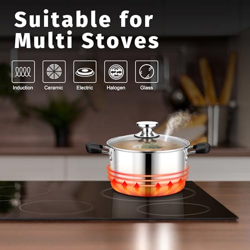 4 Qt Pot with Lid