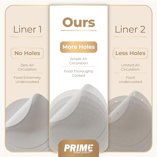 Bamboo Steamer Silicone Liners 10 (6 Count)