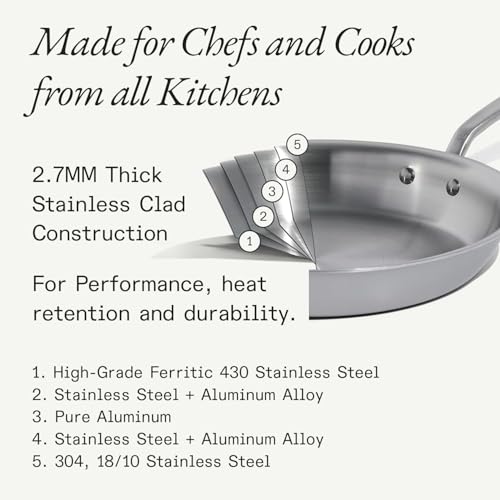 Cookware - 12-Inch Stainless Steel Frying Pan - 5 Ply Stainless Clad - Professional Cookware - Crafted in Italy - Induction Compatible