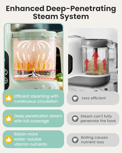 Baby Food Maker