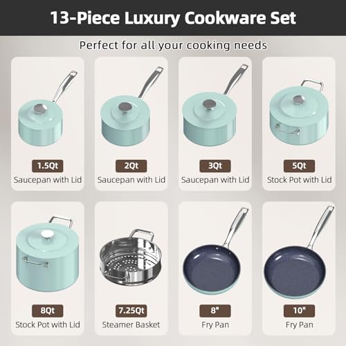 Lux 13pc Forged Lightweight Nonstick Ceramic Cookware Set
