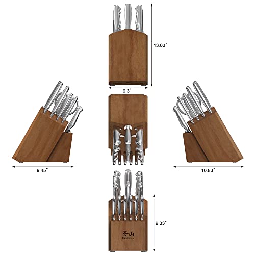 Sanford Series 1027051 German Steel 17 (17 Count)