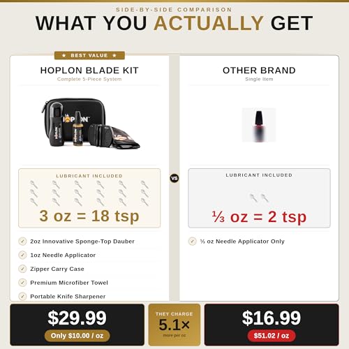 Blade Premium Kit (3 Ounce)