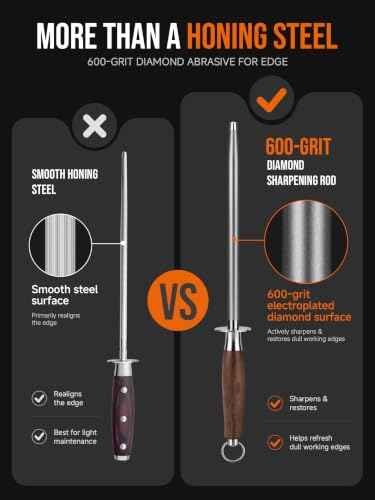 Diamond Knife Sharpener Rod