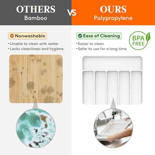 Expandable Silverware Drawer Organizer