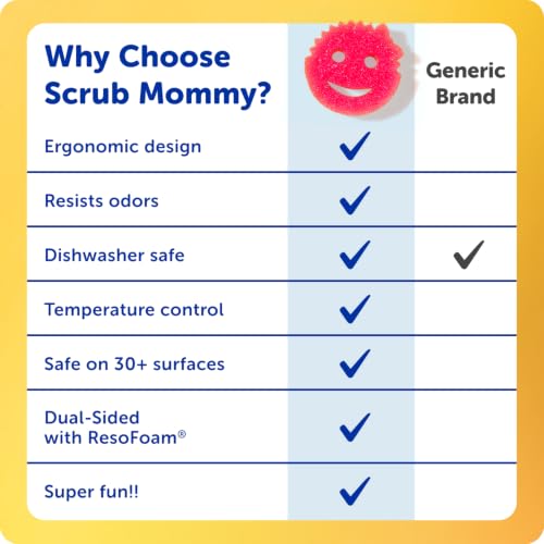 Scrub Mommy Kitchen Sponges for Dishes & Wiping Spills (7 Count)
