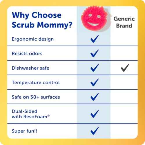 Scrub Mommy Sponges (3 Count)