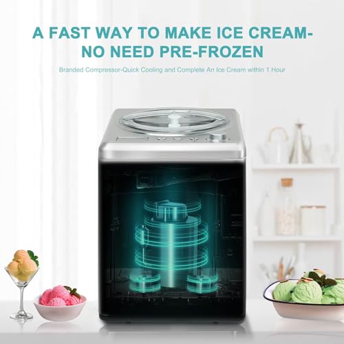 2.64 QT Ice Cream Maker with Built
