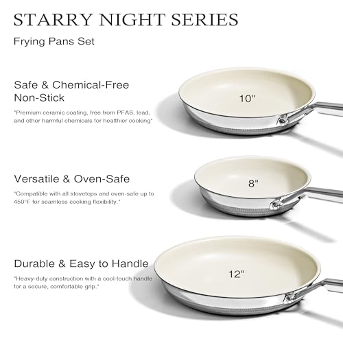 Non Stick Frying Pans Set (3 Count)