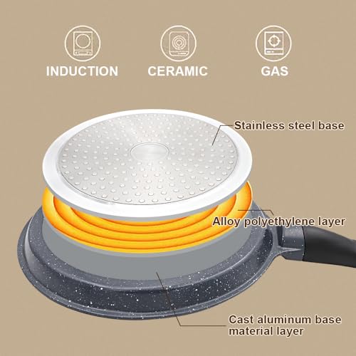 Non Stick Crepe Pan with Detachable Handle