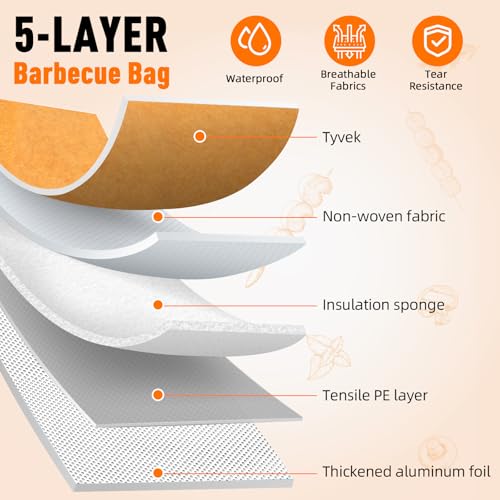 21 in BBQ Blanket for Resting Meat