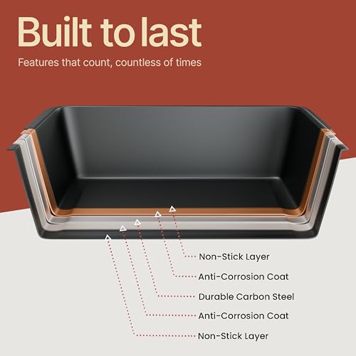 Meatloaf Pan with Drain Tray (2 Count)