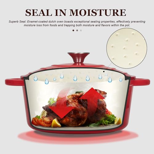 Enameled Cast Iron Dutch Oven