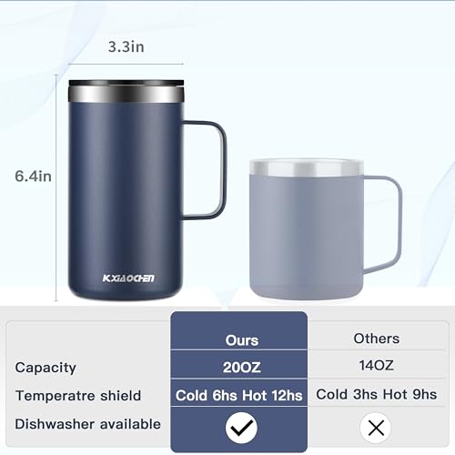 20 oz Insulated Coffee Mug