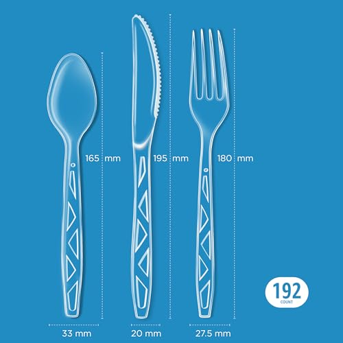 Disposable Clear Plastic Cutlery Set (144 Count)