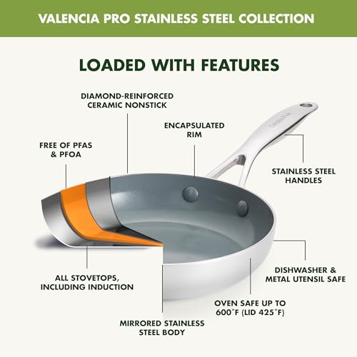 Valencia Pro Tri