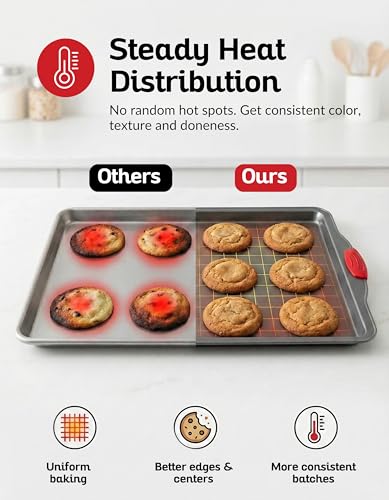 Non Stick Baking & Cookie Sheet Pan Non