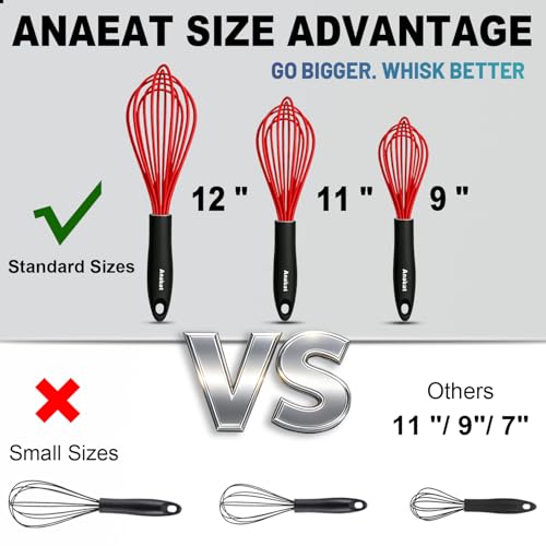 Silicone Whisk