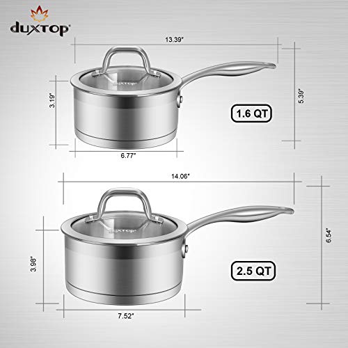 Stainless Steel Sauce Pan with Lid