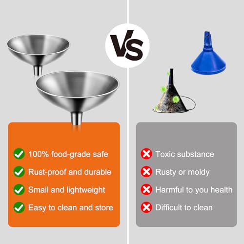 Small Funnel Set of 2