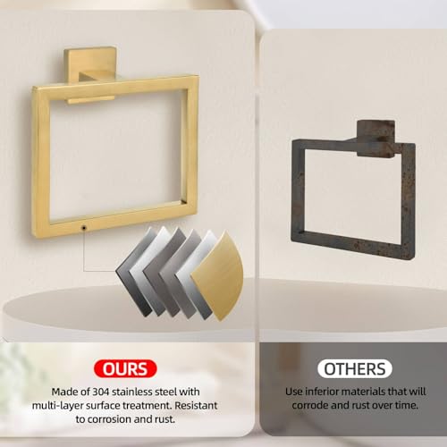 Brushed Gold Towel Ring