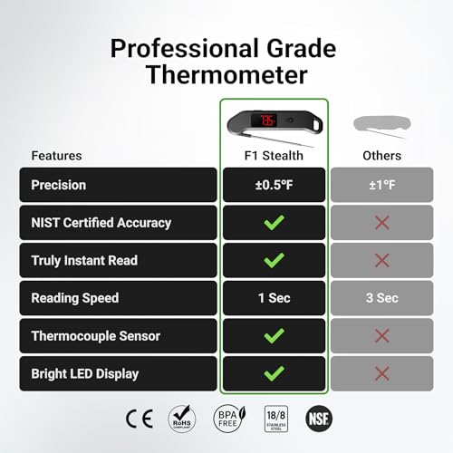 1 Sec Professional Digital Meat Thermometer