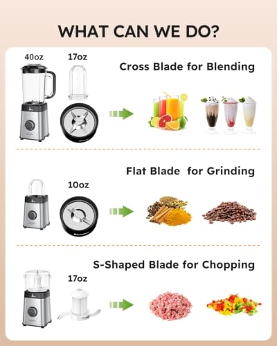 Blenders and Food Processor Combo for Kitchen