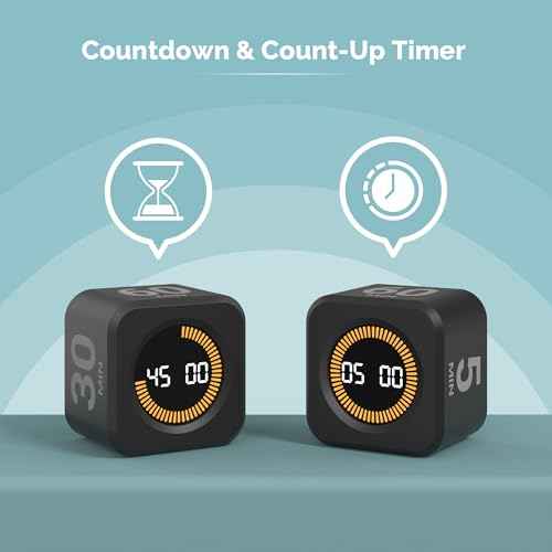 Pomodoro Timer
