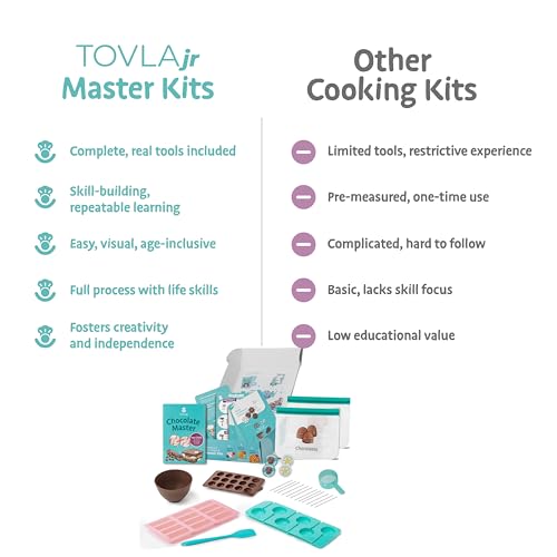 Kids Chocolate Making Kit