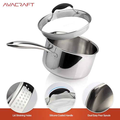 3.5 Quart Tri