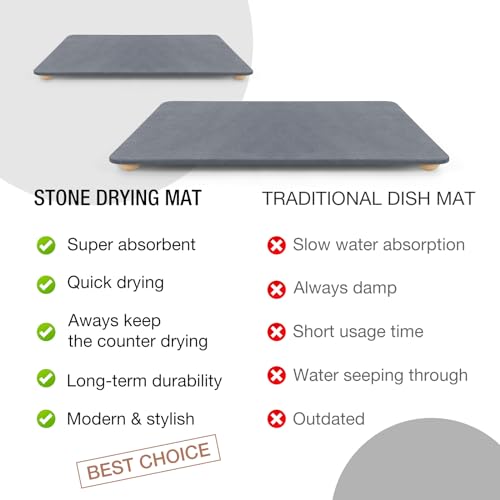 Stone Dish Drying Mat for Kitchen Counter