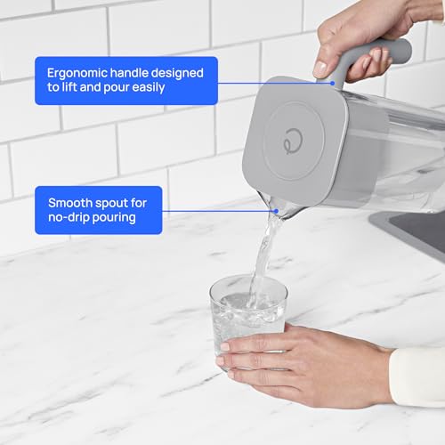 ZeroWater 8 Cup Pitcher Water Filter Removes PFAS