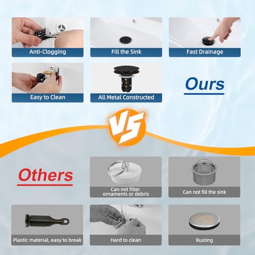 Upgraded 3 in 1 Bathroom Sink Drain Strainer