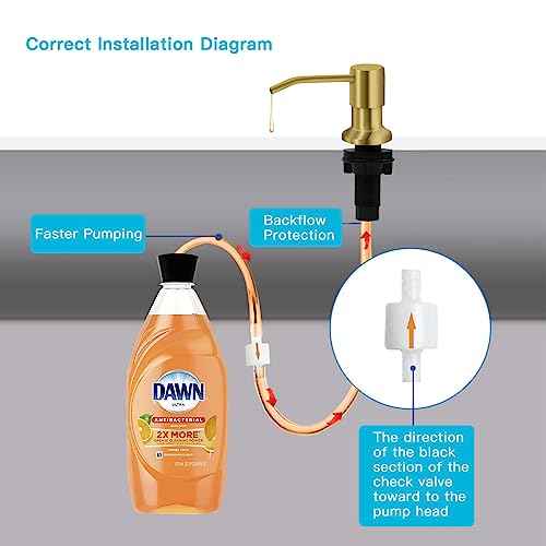 Sink Soap Dispenser (2 Count)