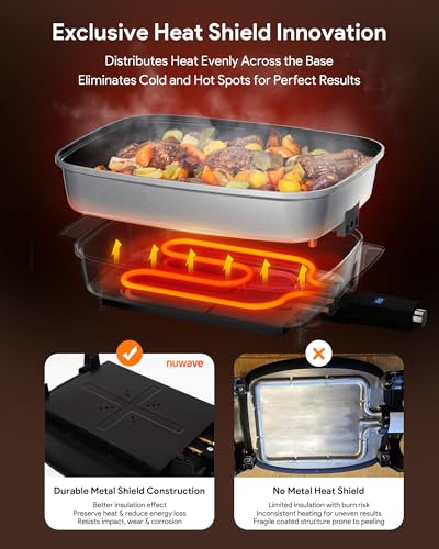 Medley XL Digital Electric Skillet