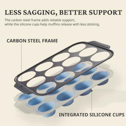2 Pack 12 Cup and Mini 24 Cup Silicone Muffin Pans for Baking with Metal Frame (2 Count)