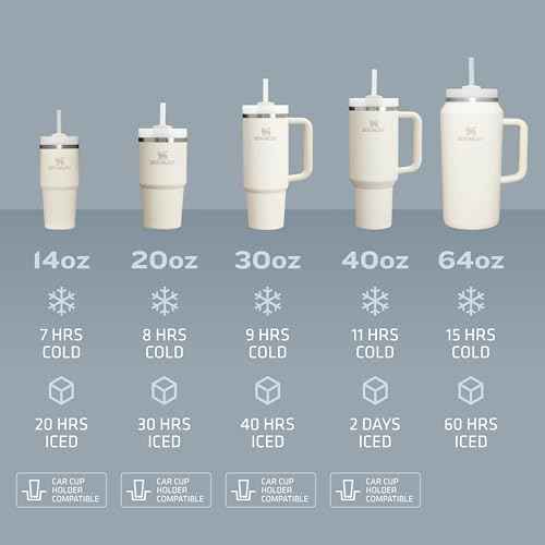 Quencher H2.O FlowState™ Tumbler 40 oz Cream Gloss Deco