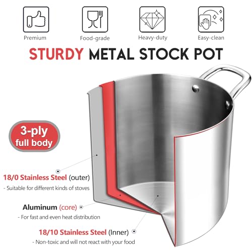 12 Quart Tri Ply Stainless Steel Stock Pot