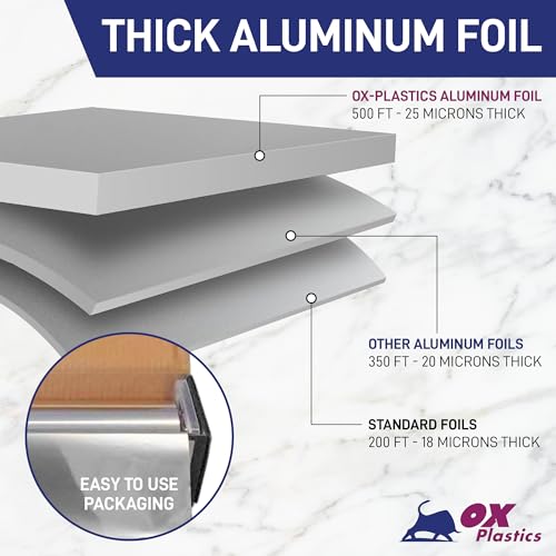 Aluminum Foil Wrap (4 Count)