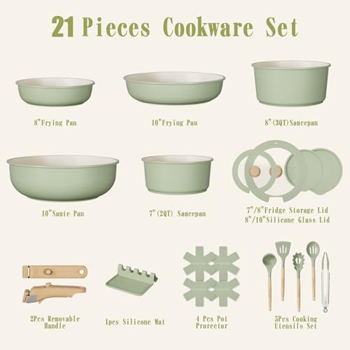 Non Stick Pots and Pans Set