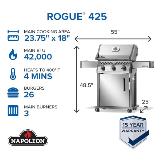 Rogue 425 3 Burner Propane Grill