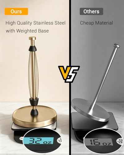 Paper Towel Holder Countertop