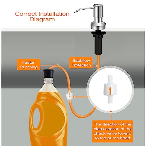 Sink Soap Dispenser for Kitchen Sink