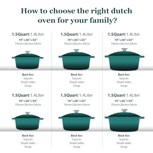 Enameled Cast Iron Dutch Oven