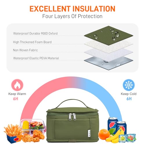 NOL Small Lunch Bag Mini Lunch Box Insulated Lunch Bag for Men