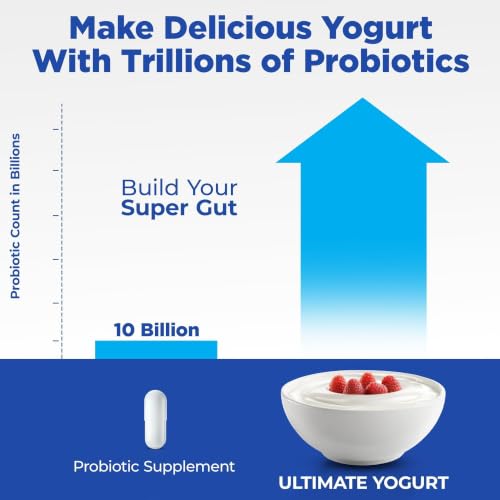 Probiotic Yogurt Maker with Adjustable Temperature & Time Control