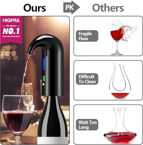 Wine Aerator Electric Wine Decanter Best Sellers One Touch Red